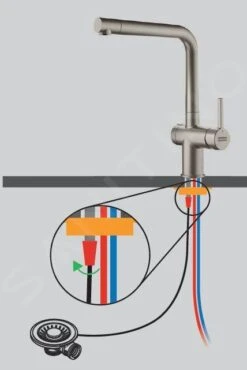 Franke Active - Keukenkraan FN 5350.149, Met Twist Afvoerbediening, Rvs 115.0653.504 9 Franke Active - Keukenkraan FN 5350.149, Met Twist Afvoerbediening, Rvs 115.0653.504 -Keuken Verkoop 2dc55d646638831a36e8a3d6