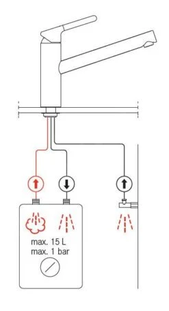 Franke Orbit - Keukenkraan FC 3148.031, Chroom 115.0623.148 -Keuken Verkoop 39d4c3079b8410304479f48f